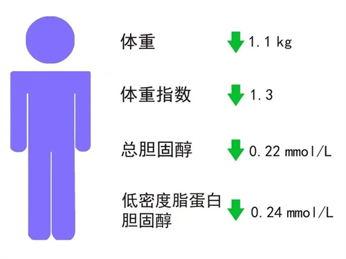 图片细节